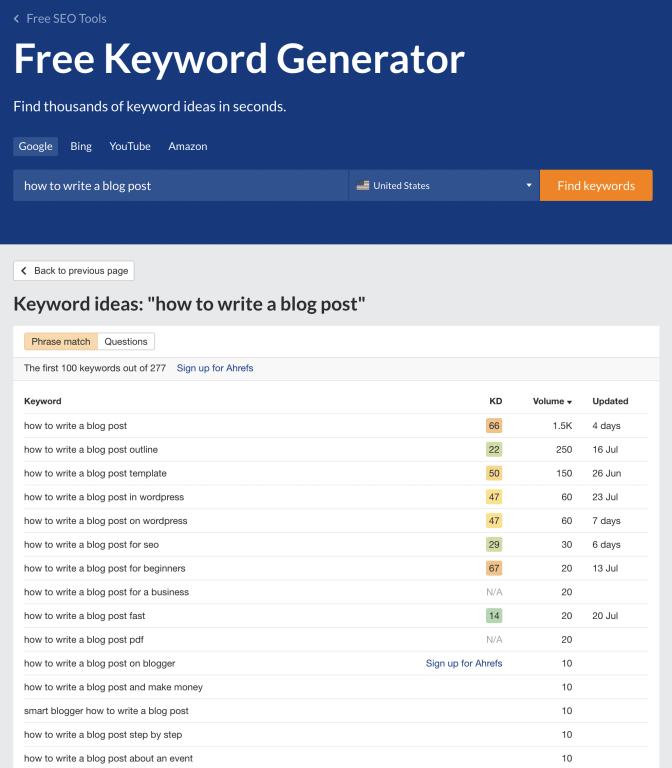 how to write a blog post using key word generator